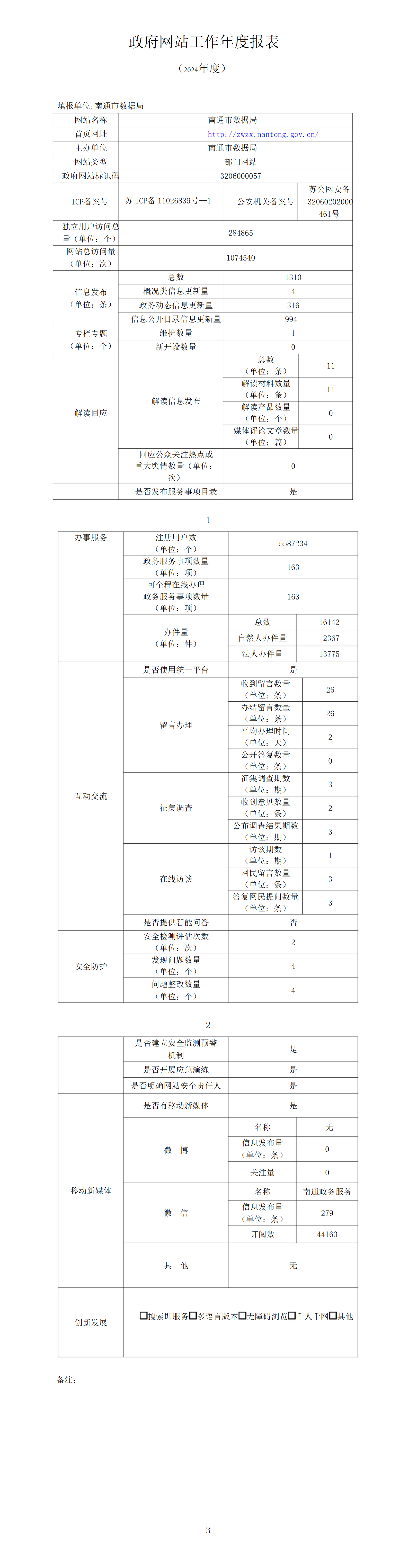 2024年政府网站年度公开报告数据局_01.png