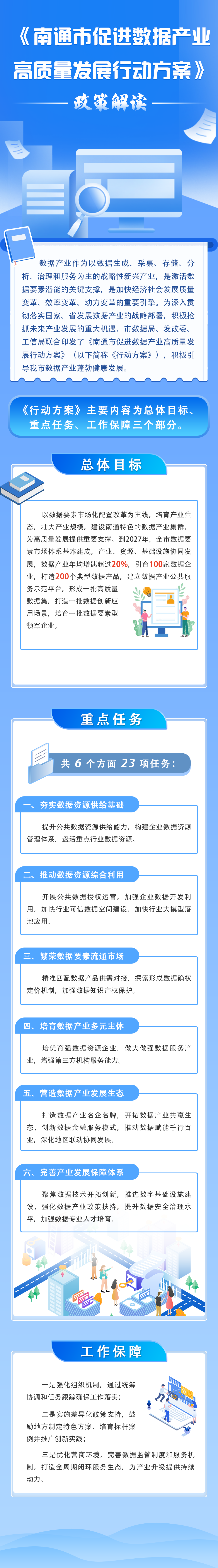数字经济处.png